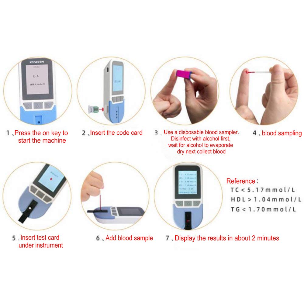 Lipid Test Meter Cholesterol Test Kit with 10xStrips Y72194
