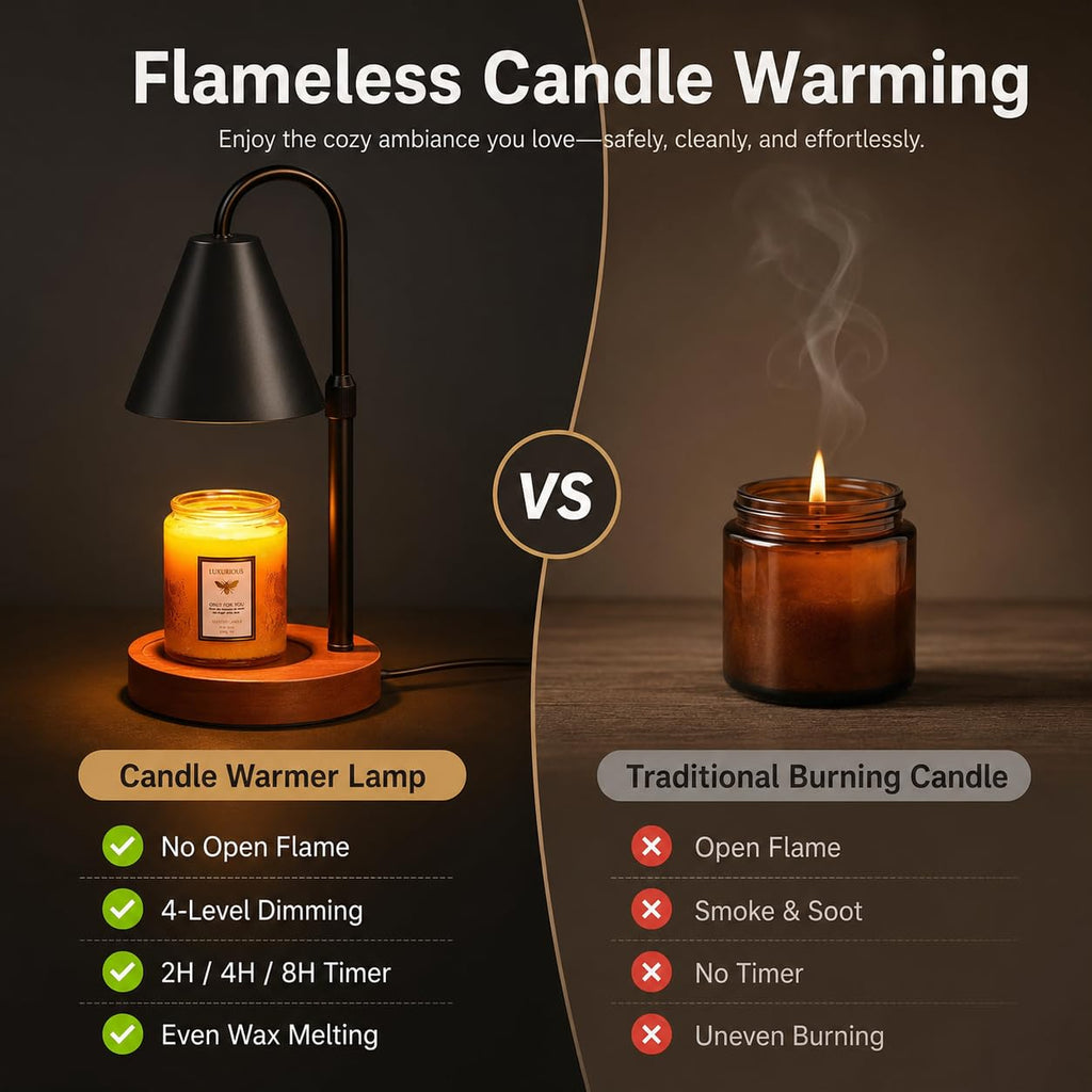 Flameless Candle Warmer Lamp with Timer and Dimmer Z193