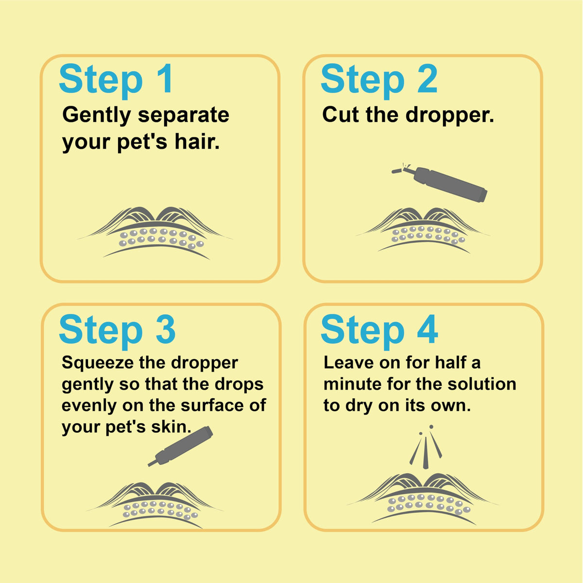 Flea and Tick Prevention for Dogs 6 Doses M83683