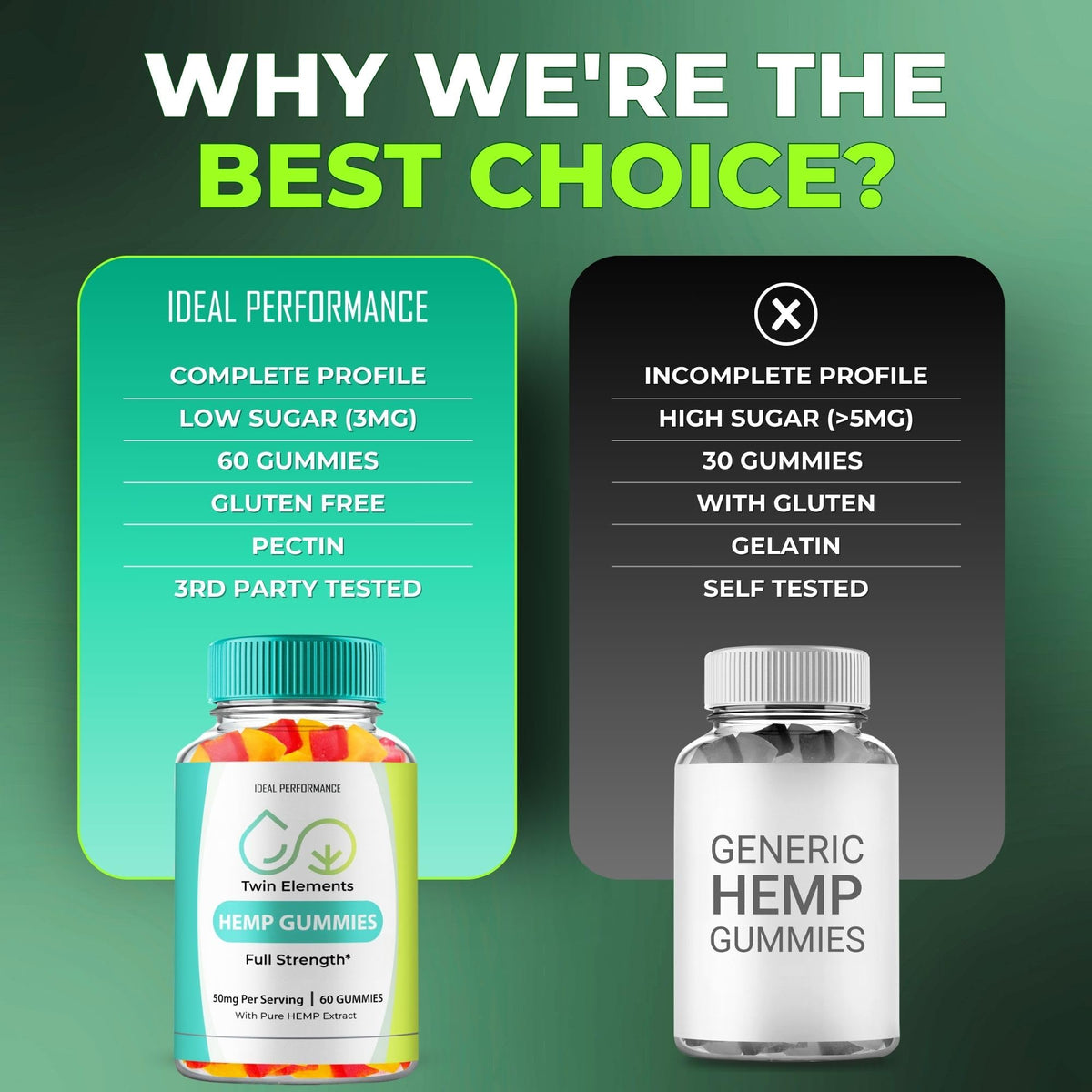 Hemp Gummies 60 Gummies B648454