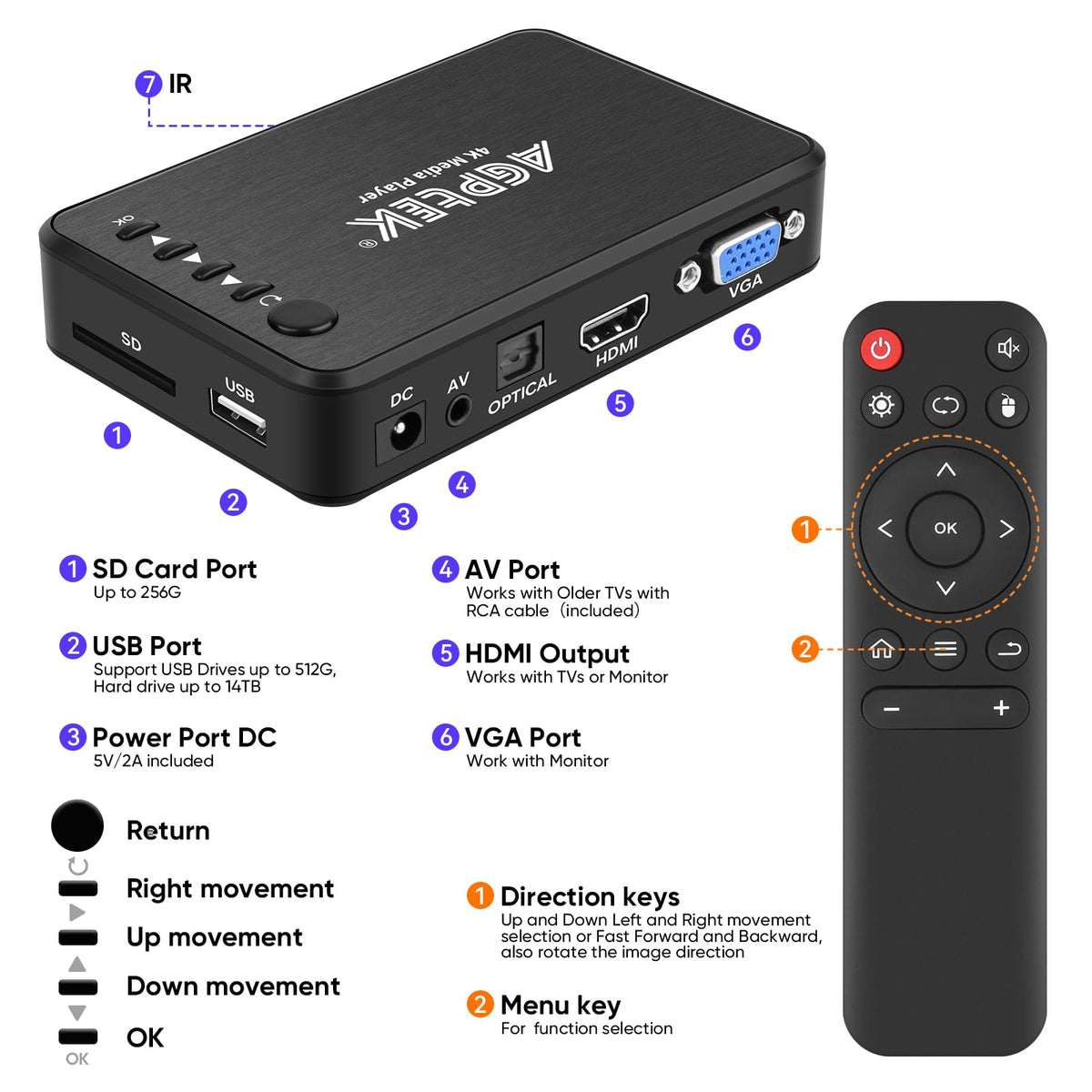 4K HDMI TV Media Player Z98775