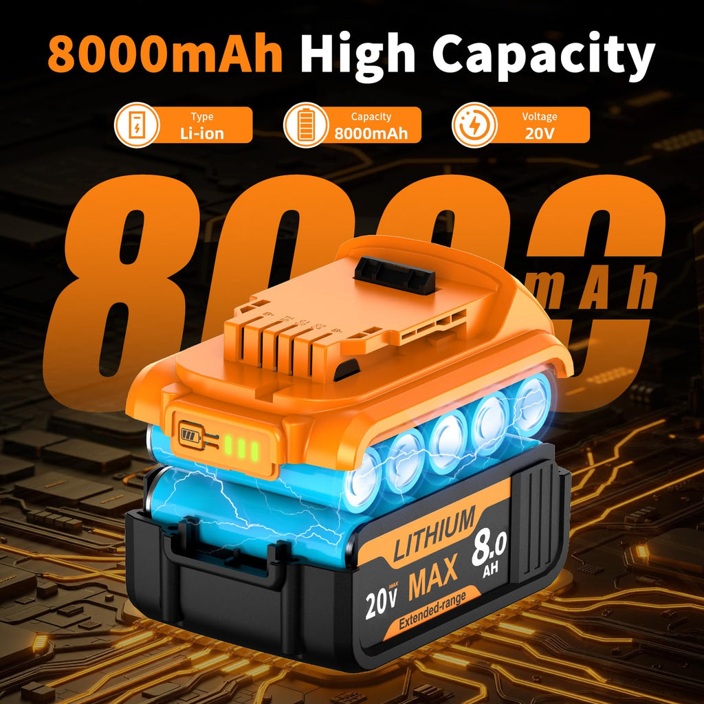 2 Pack 8.0Ah 20V Max Battery and Charger V304