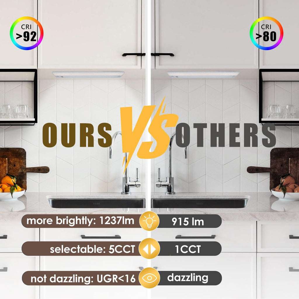 24in 18W LED Under Cabinet Lighting W233997