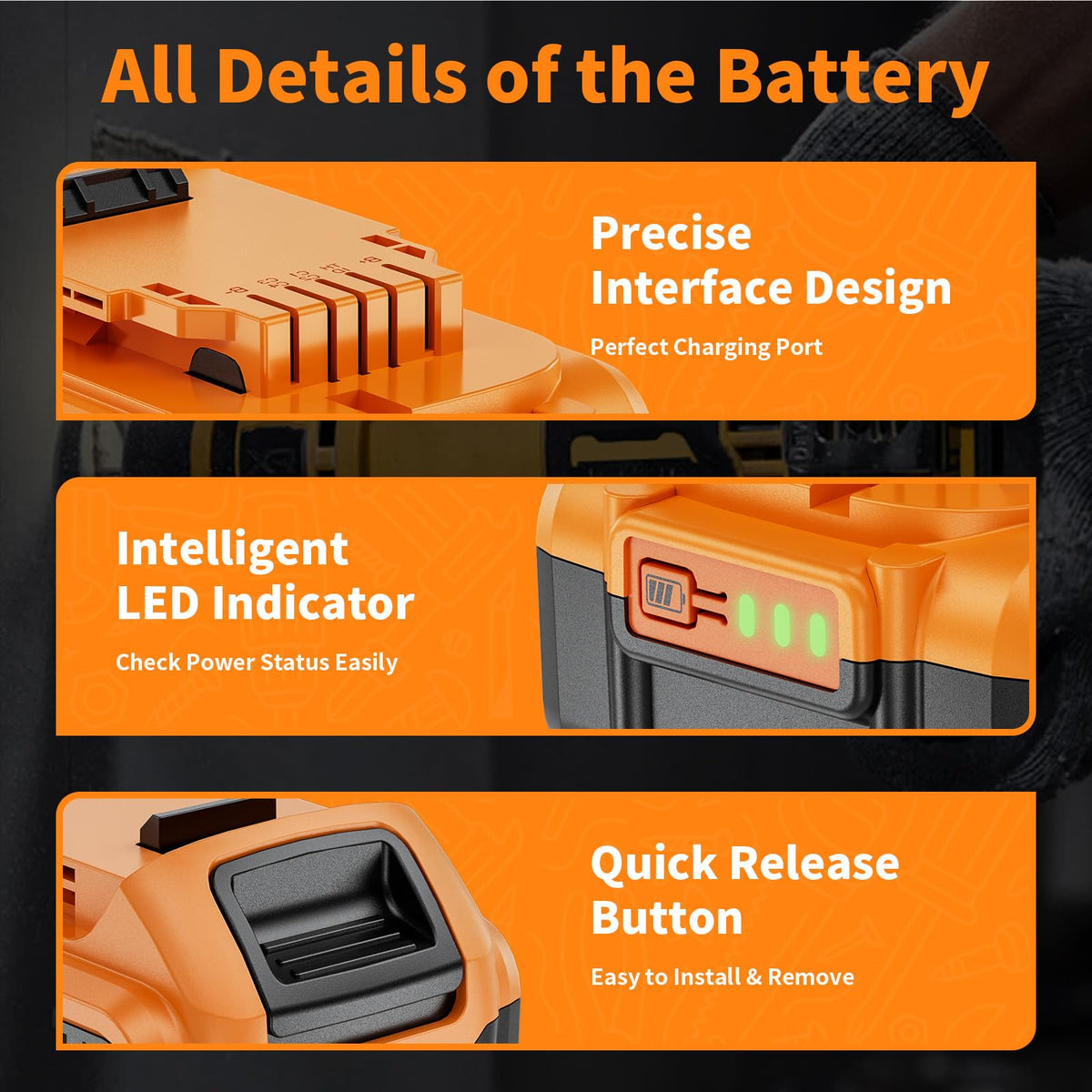 2 Pack 8.0Ah 20V Max Battery and Charger V304