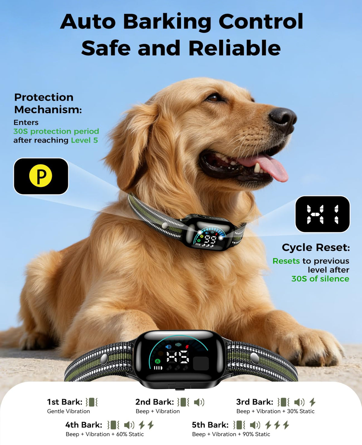 2-in-1 Dog Shock Collar & Bark Collar O52888