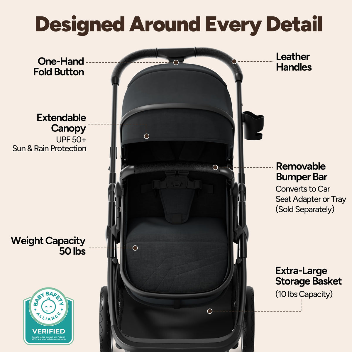 2-in-1 Bassinet Stroller Reversible Seat Black F3918