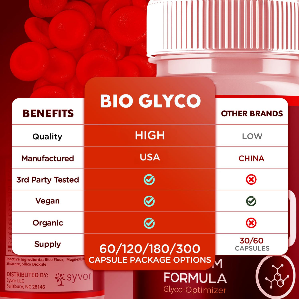 Bio Glyco Capsules 180 Capsules H102
