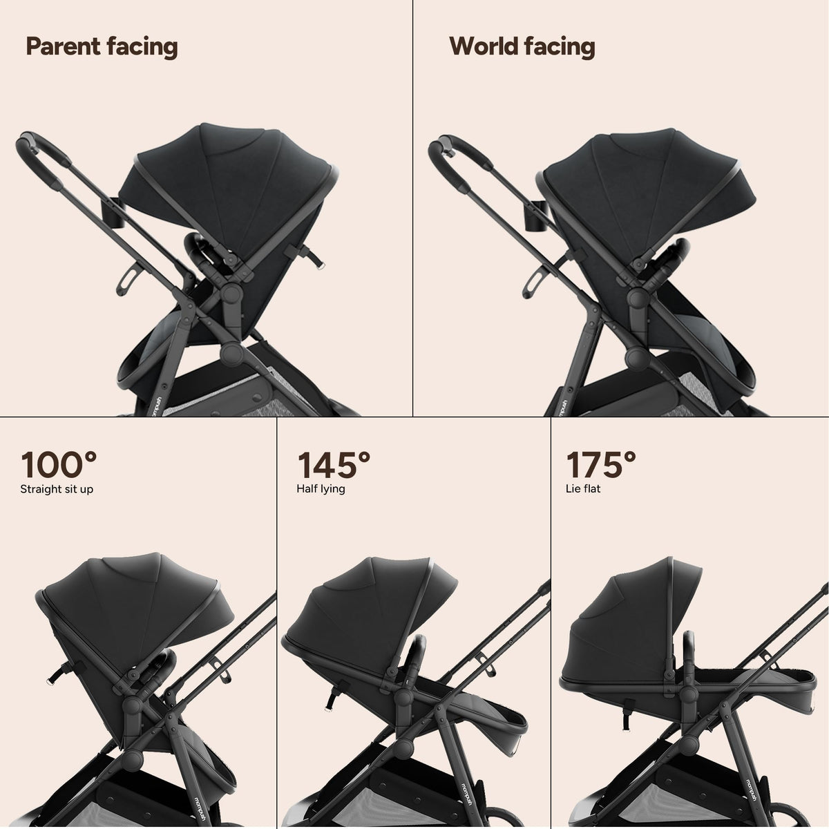 2-in-1 Bassinet Stroller Reversible Seat Black F3918