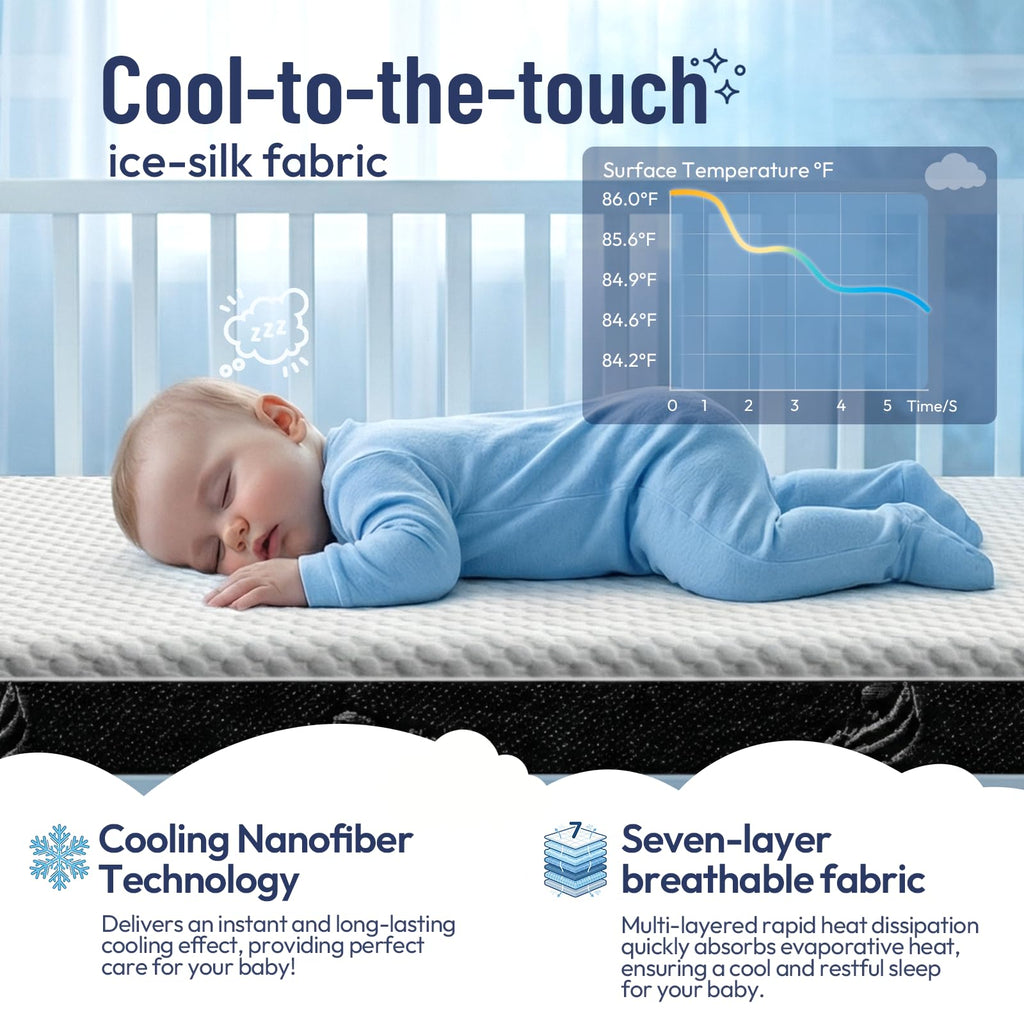 52 x 27 Dual-Sided Memory Foam Crib Mattress H395