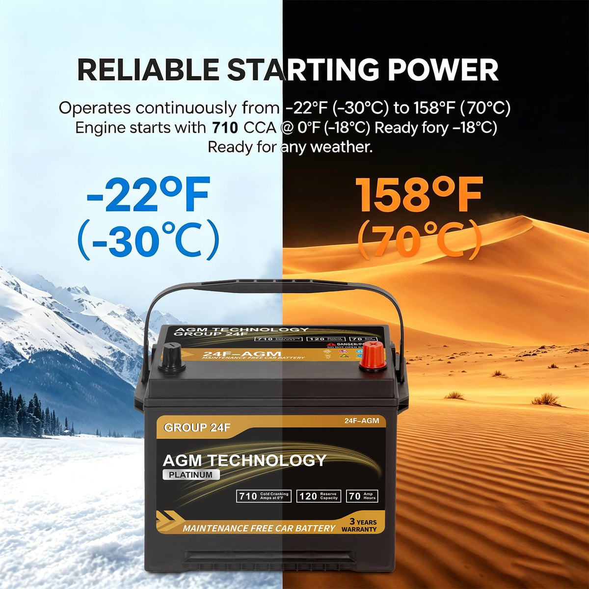 AGM Car Battery Group Size 24F 12V 70Ah 710 CCA Z539589