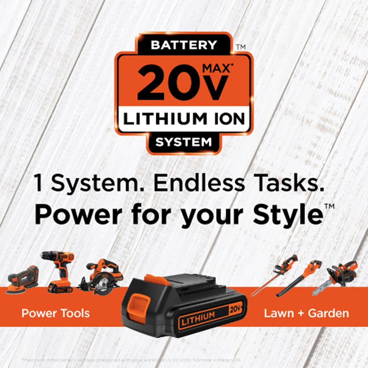 20V MAX 68-Piece Cordless Drill and Home Tool Kit with Storage Bag V343106