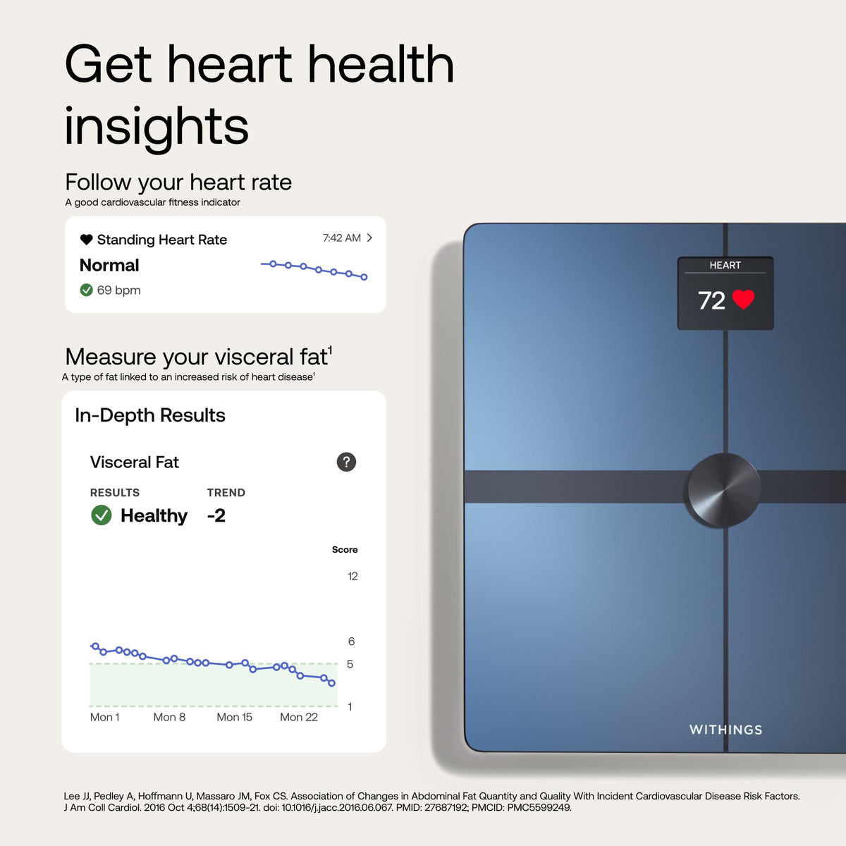 Digital Smart Scale for Body Weight T808