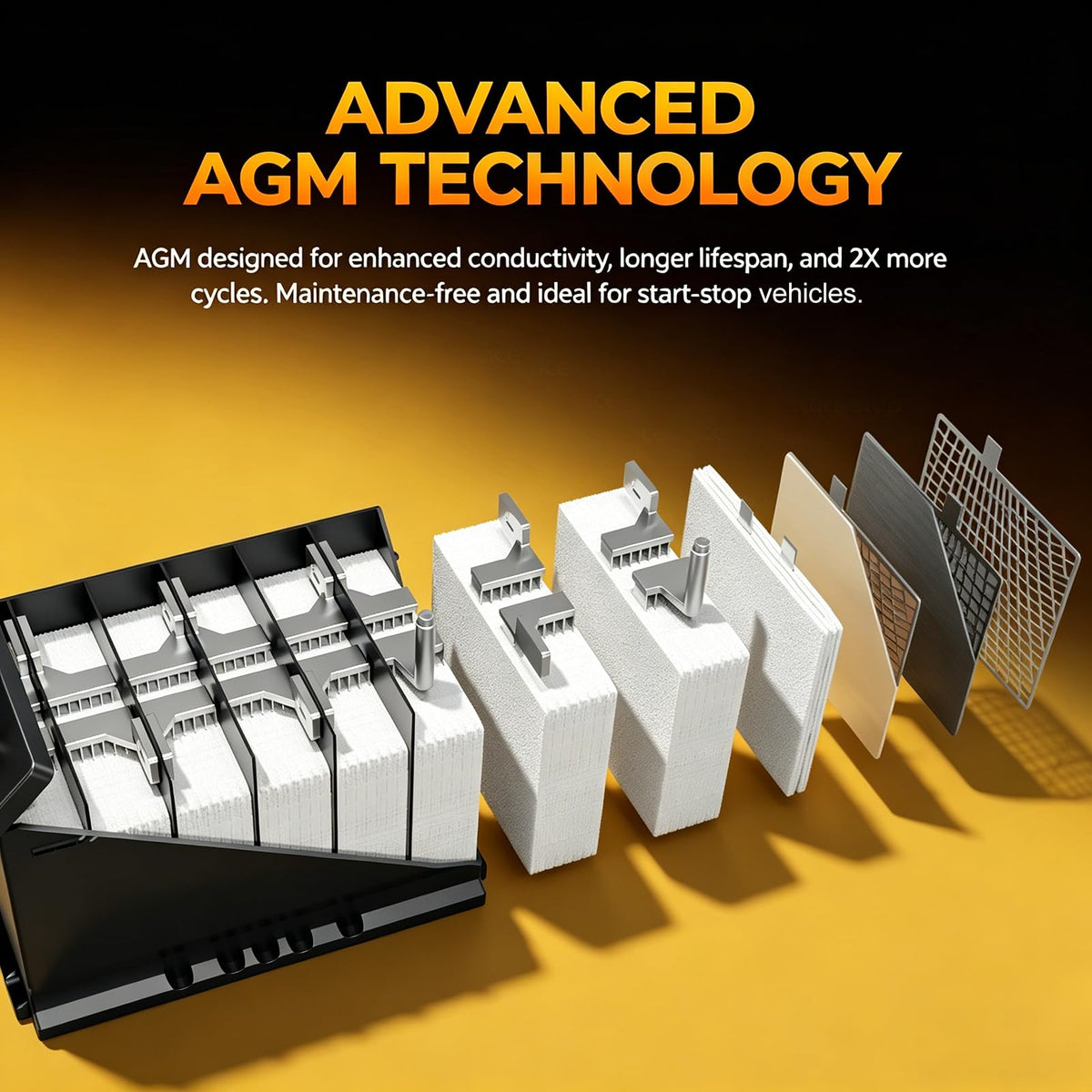 AGM Car Battery Group Size 24F 12V 70Ah 710 CCA Z539589