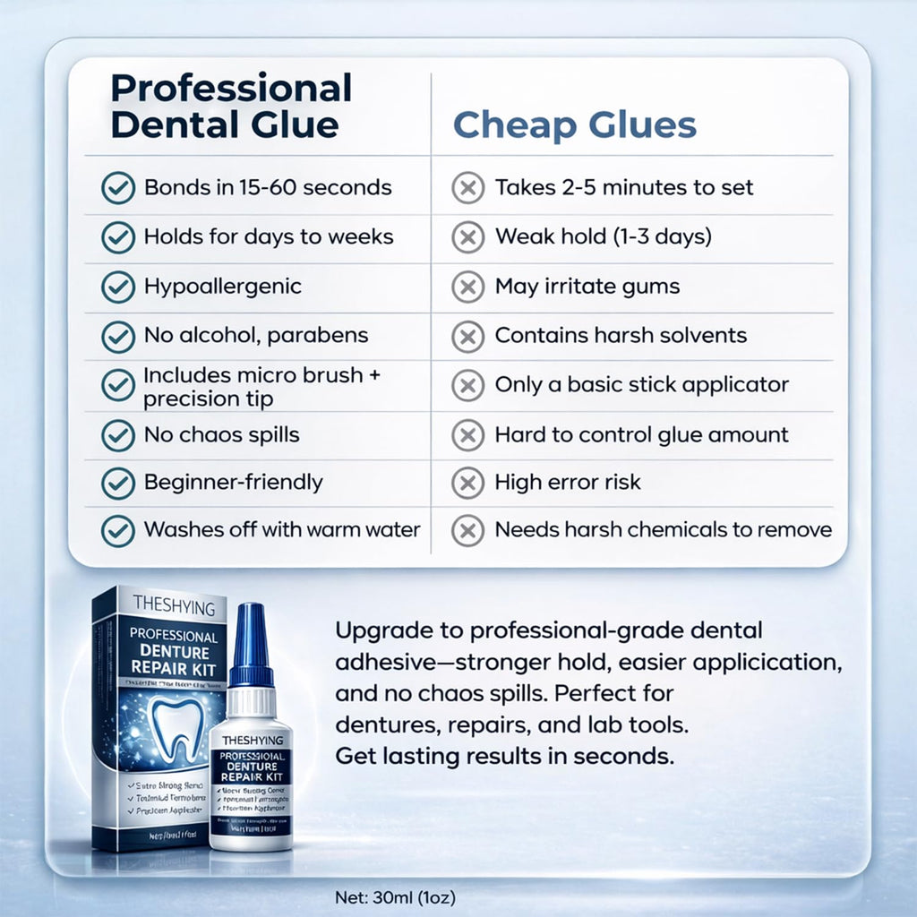 Professional Grade Dental Glue 1oz I59851
