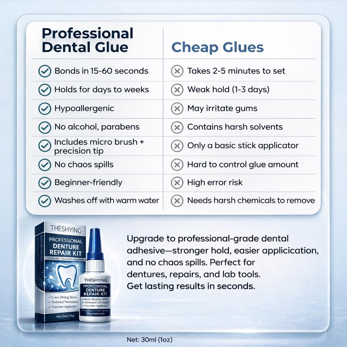 Professional Grade Dental Glue 1oz I59851