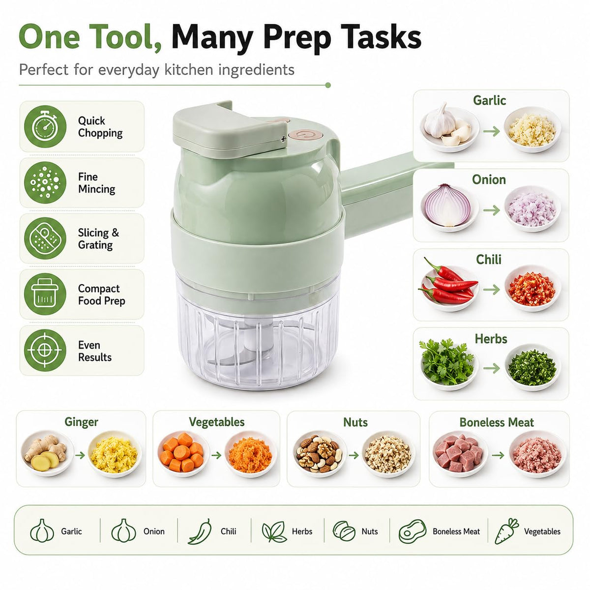 Handheld Electric Vegetable Cutter Set B4792