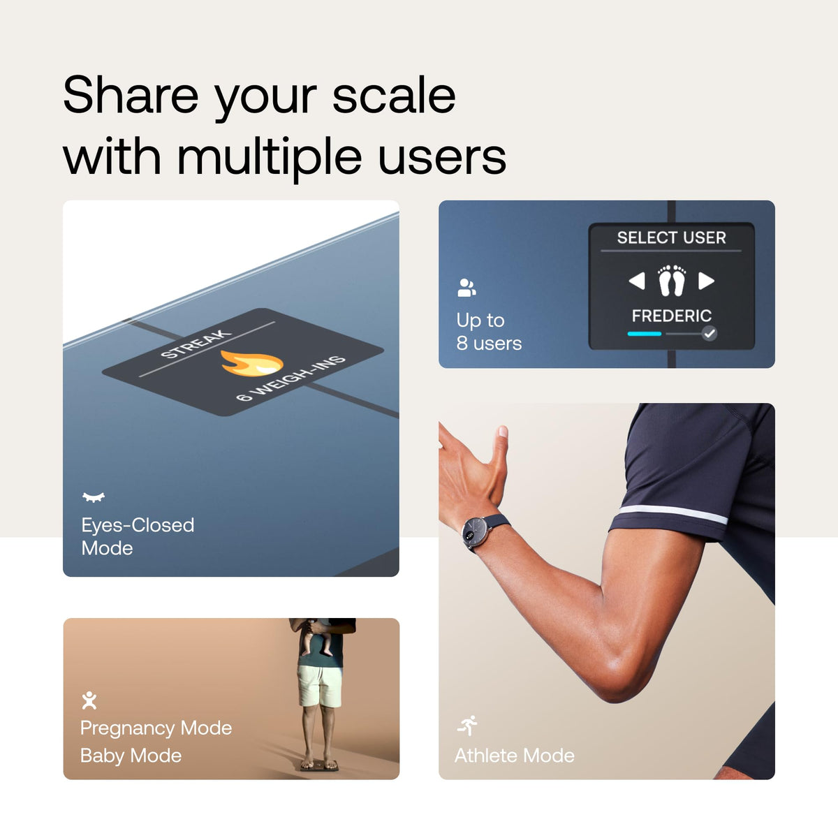 Digital Smart Scale for Body Weight T808