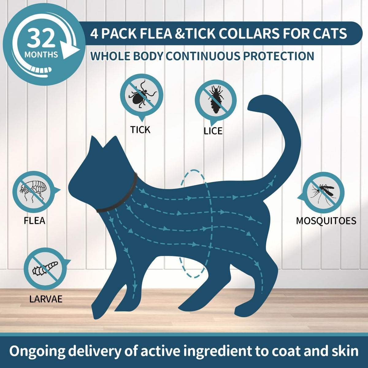 Flea Collar for Cats 4 Pack U7074