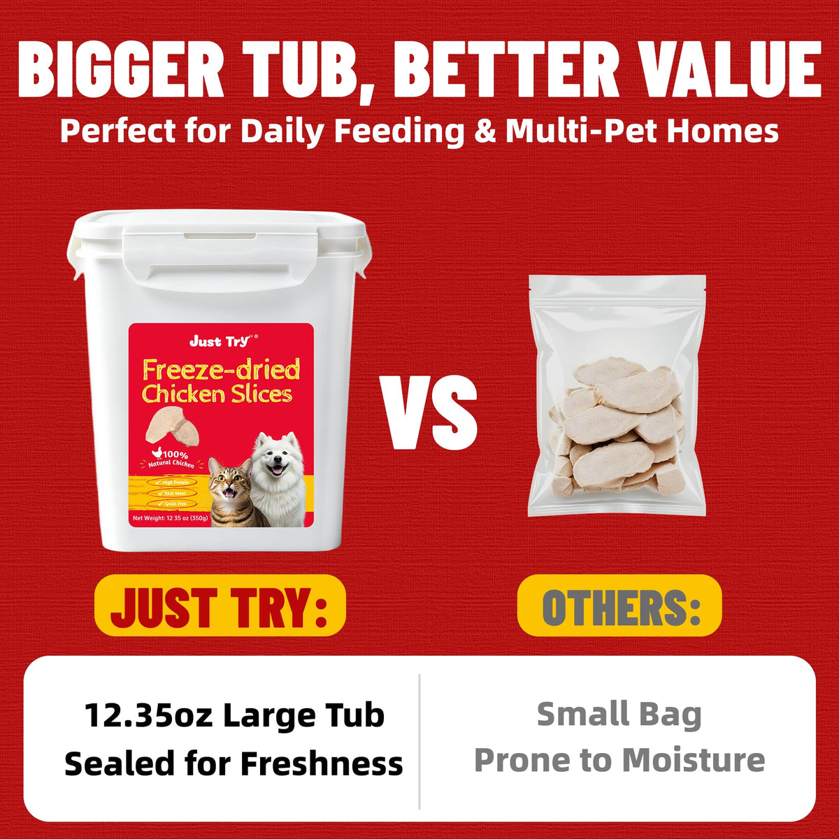 Freeze Dried Chicken Breast Cat & Dog Treats J396948