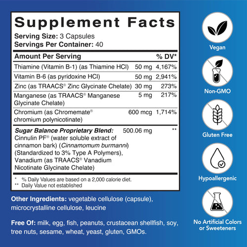 120 Capsules Supplement W147