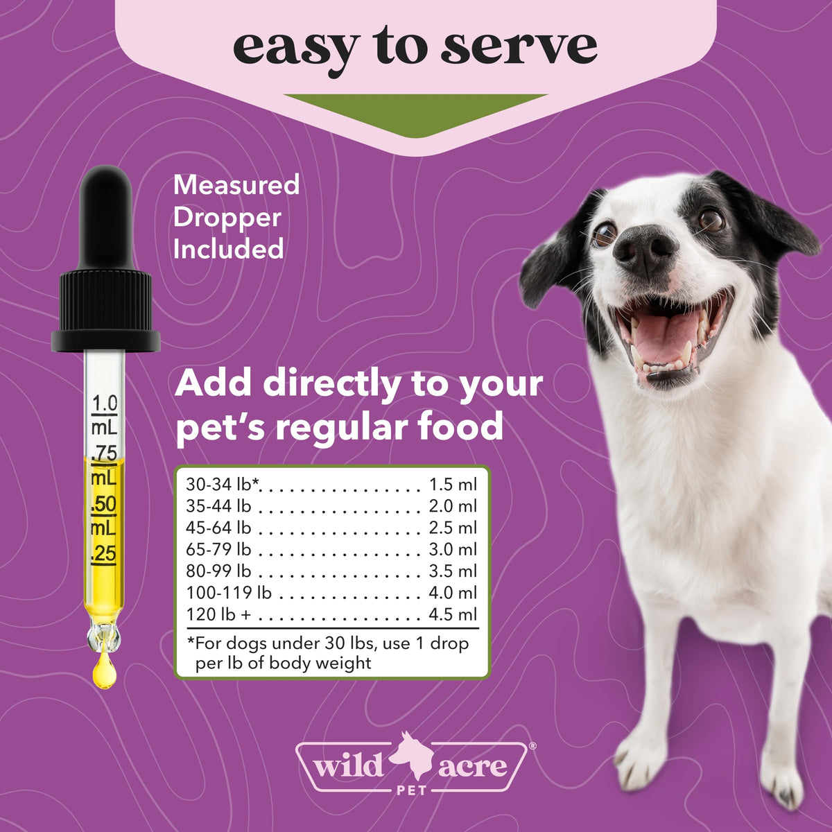 Milk Thistle for Dogs Liver Support 2 oz K529239
