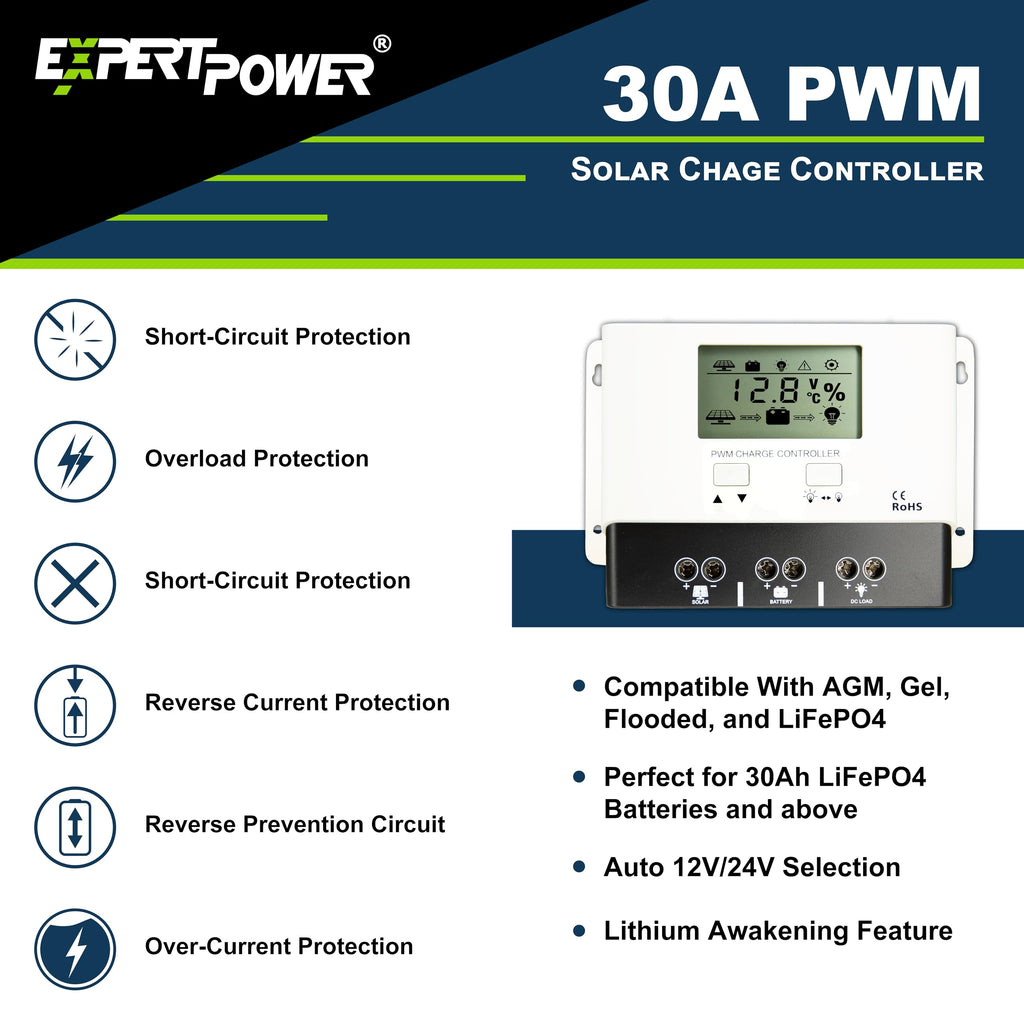 200W 12V Solar Power Kit with 200W Mono Rigid Solar Panels and 30A PWM Charge Controller W95652