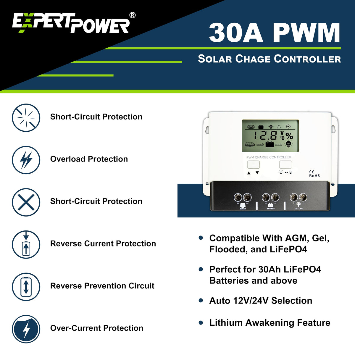 200W 12V Solar Power Kit with 200W Mono Rigid Solar Panels and 30A PWM Charge Controller W95652