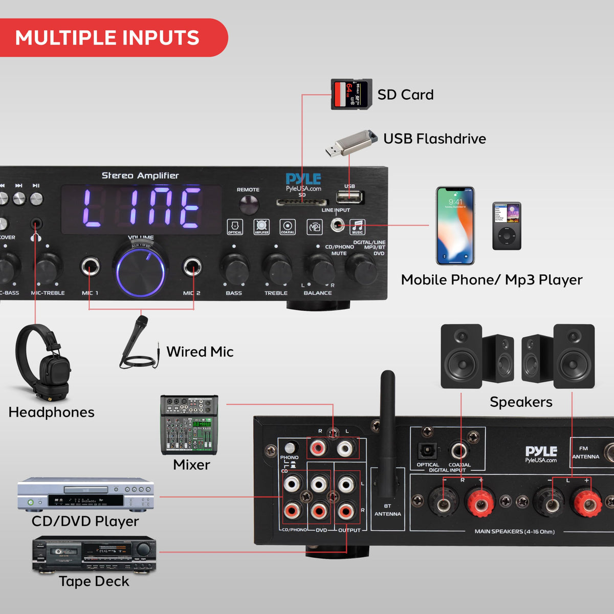 200W Multi-Channel Home Stereo Amplifier W56734