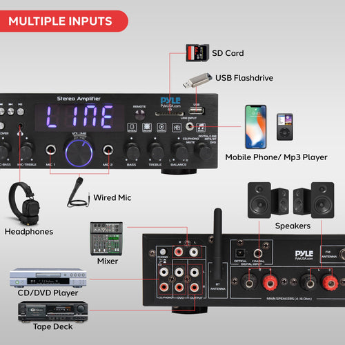 200W Multi-Channel Home Stereo Amplifier W56734