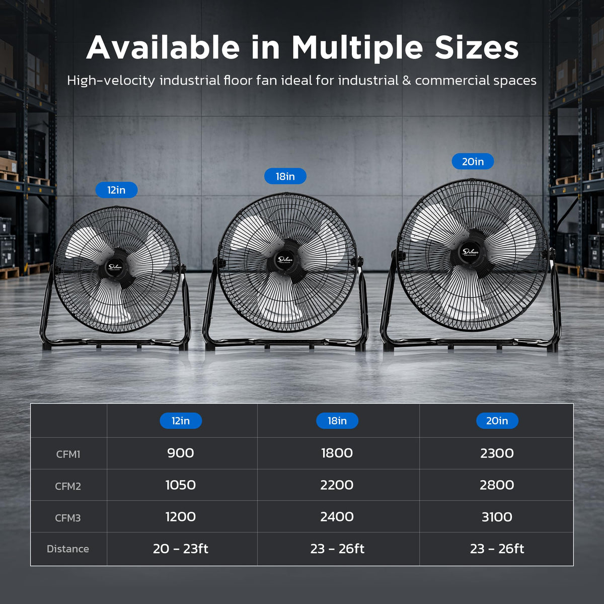 20 Inch 3-Speed High Velocity Metal Industrial Floor Fan V670051
