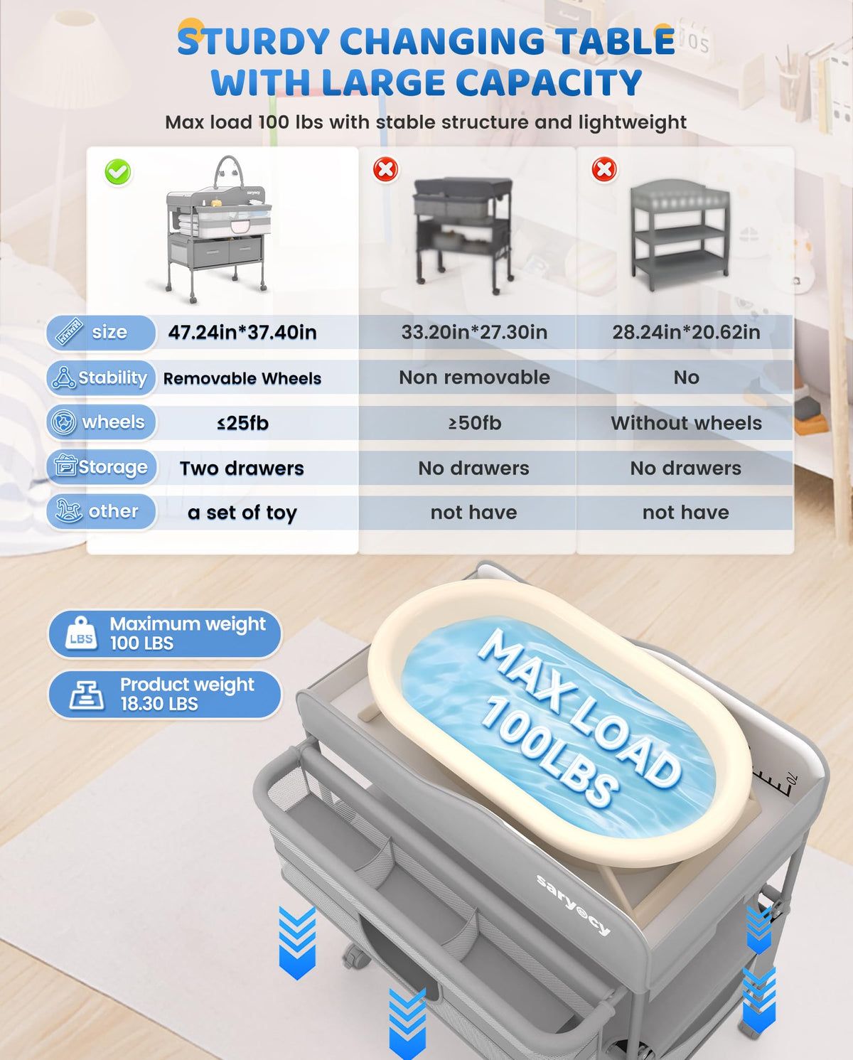 Mobile Folding Baby Changing Table H486