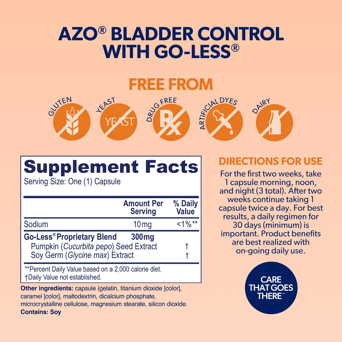 Bladder Control & Weight Management Supplement 48 Capsules J908938